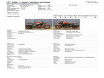     Harley Davidson Buell XB12SS Firebolt 2007  3
